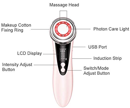 Advance skin care wand with Red Light Blue Light Therapy